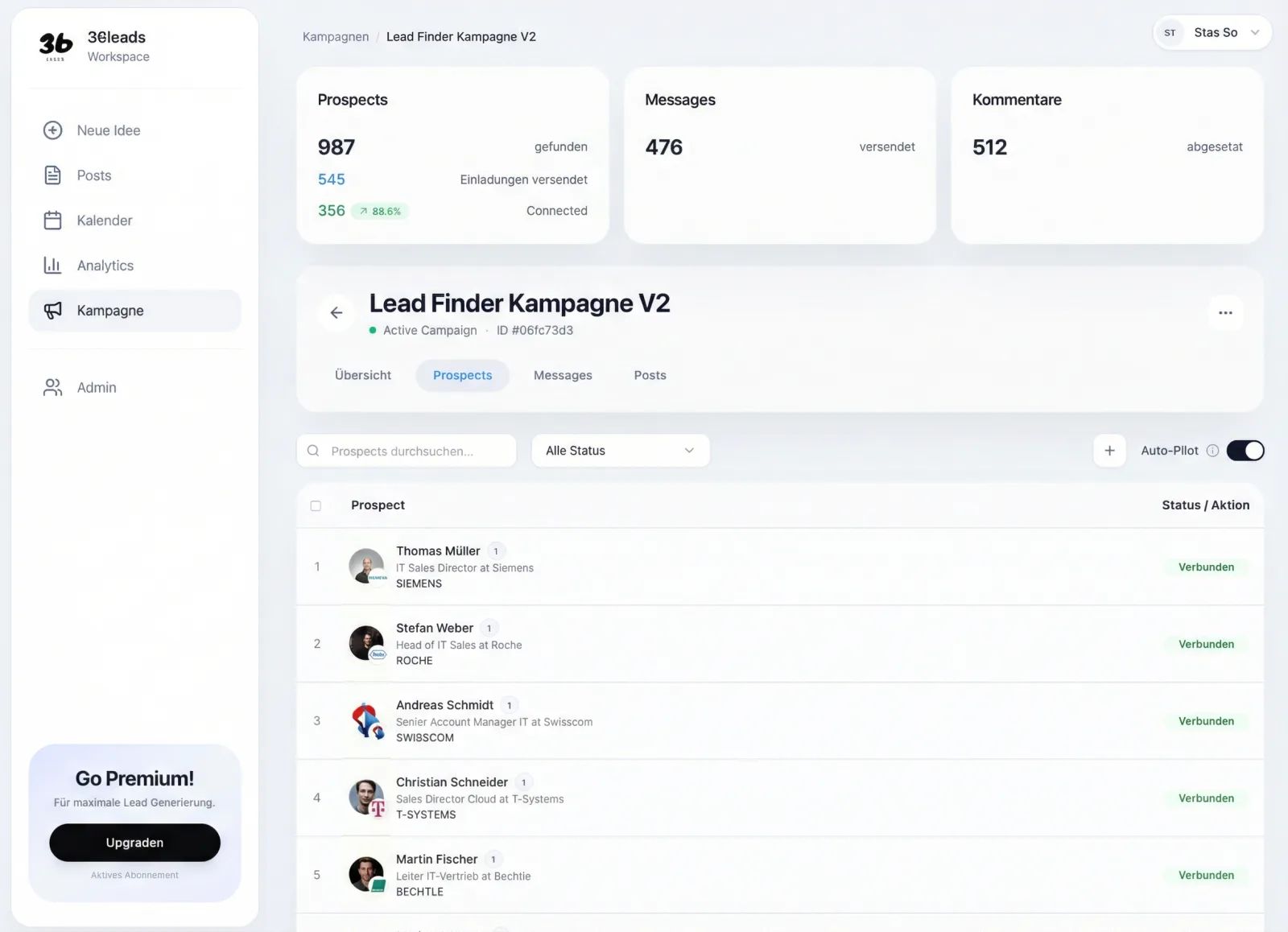 36leads LinkedIn Outreach Campaign Dashboard — automated B2B lead generation workflow